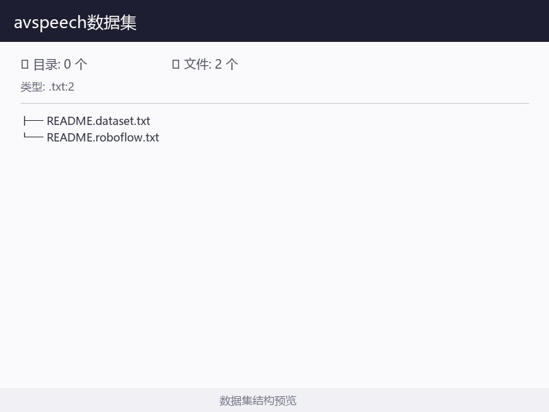 avspeech数据集-YOLO数据集