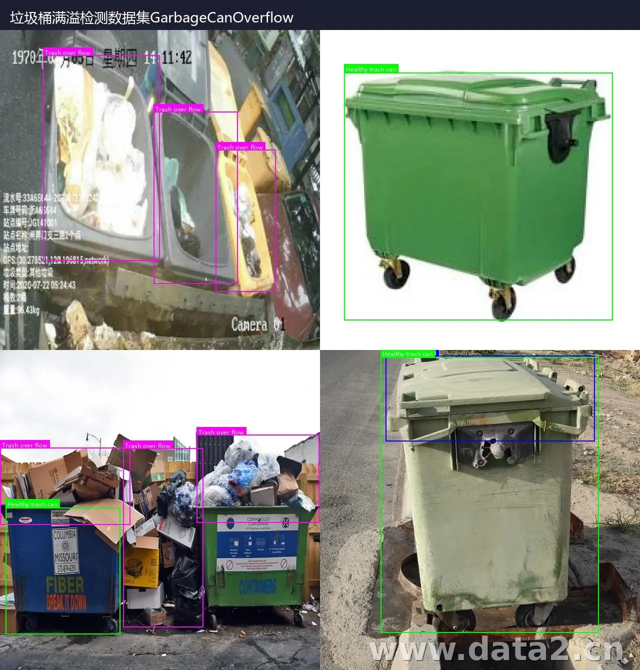 垃圾桶满溢检测数据集GarbageCanOverflow 预览图