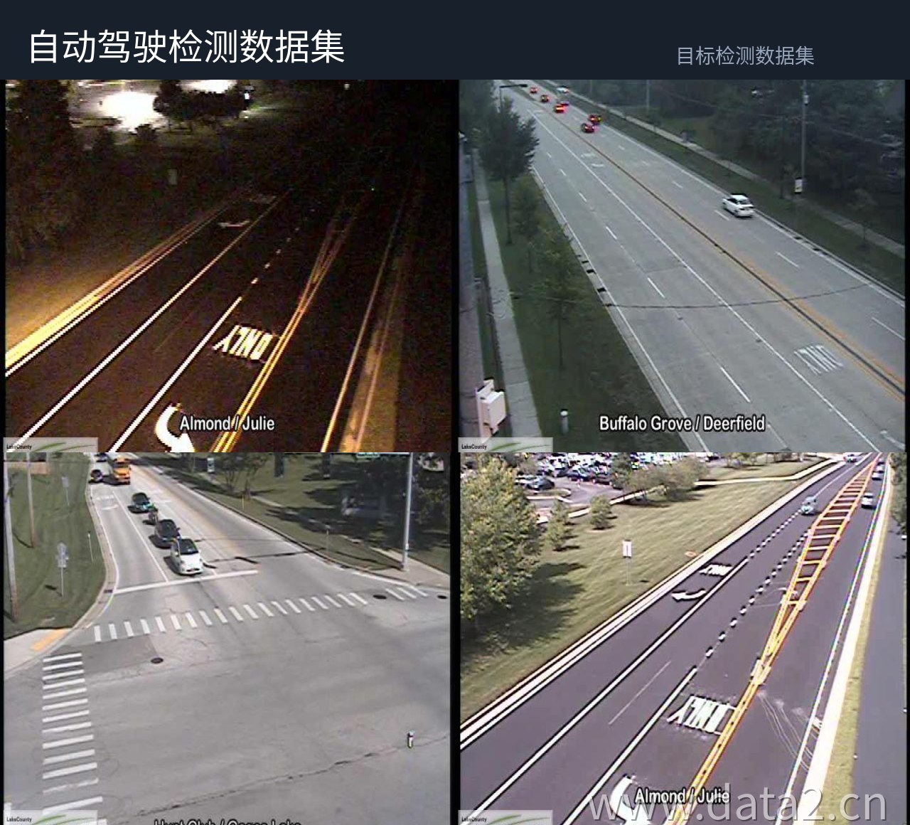 道路监控车流检测数据集 预览图