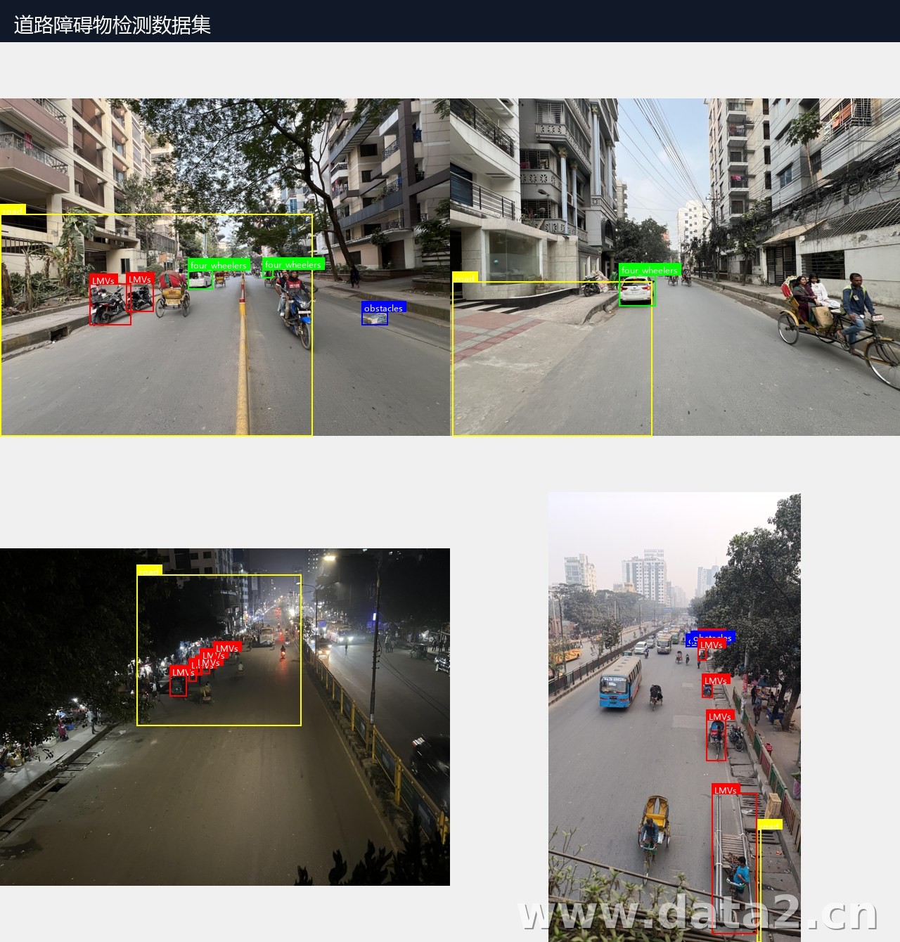 道路障碍物检测数据集 预览图