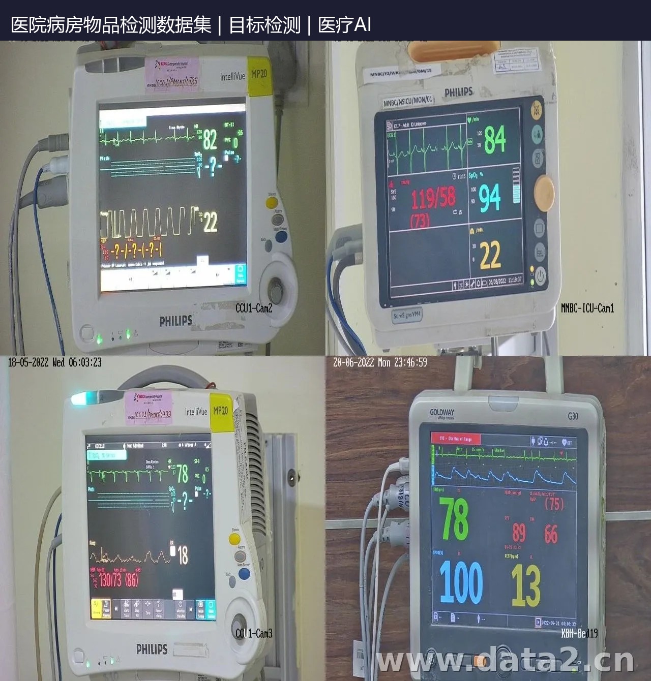 医院病房物品检测数据集 预览图