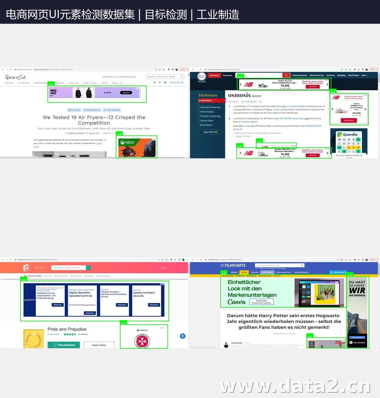 电商网页UI元素检测数据集（15类） 预览图