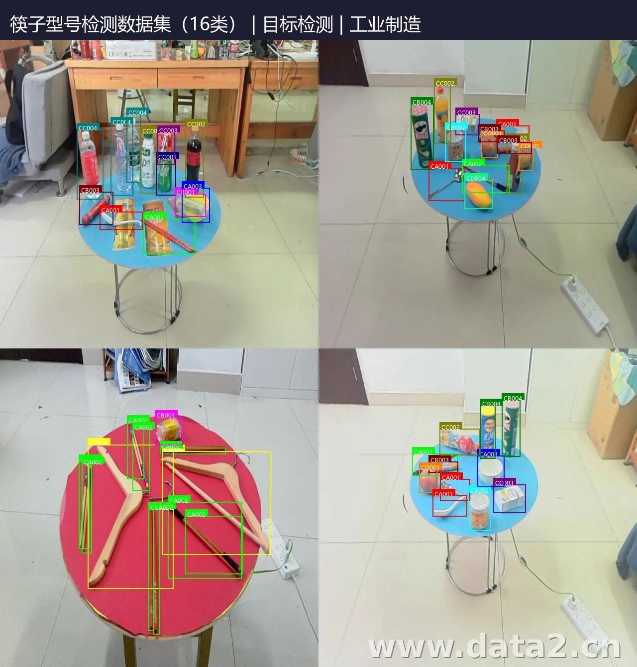筷子型号检测数据集(15类) 预览图