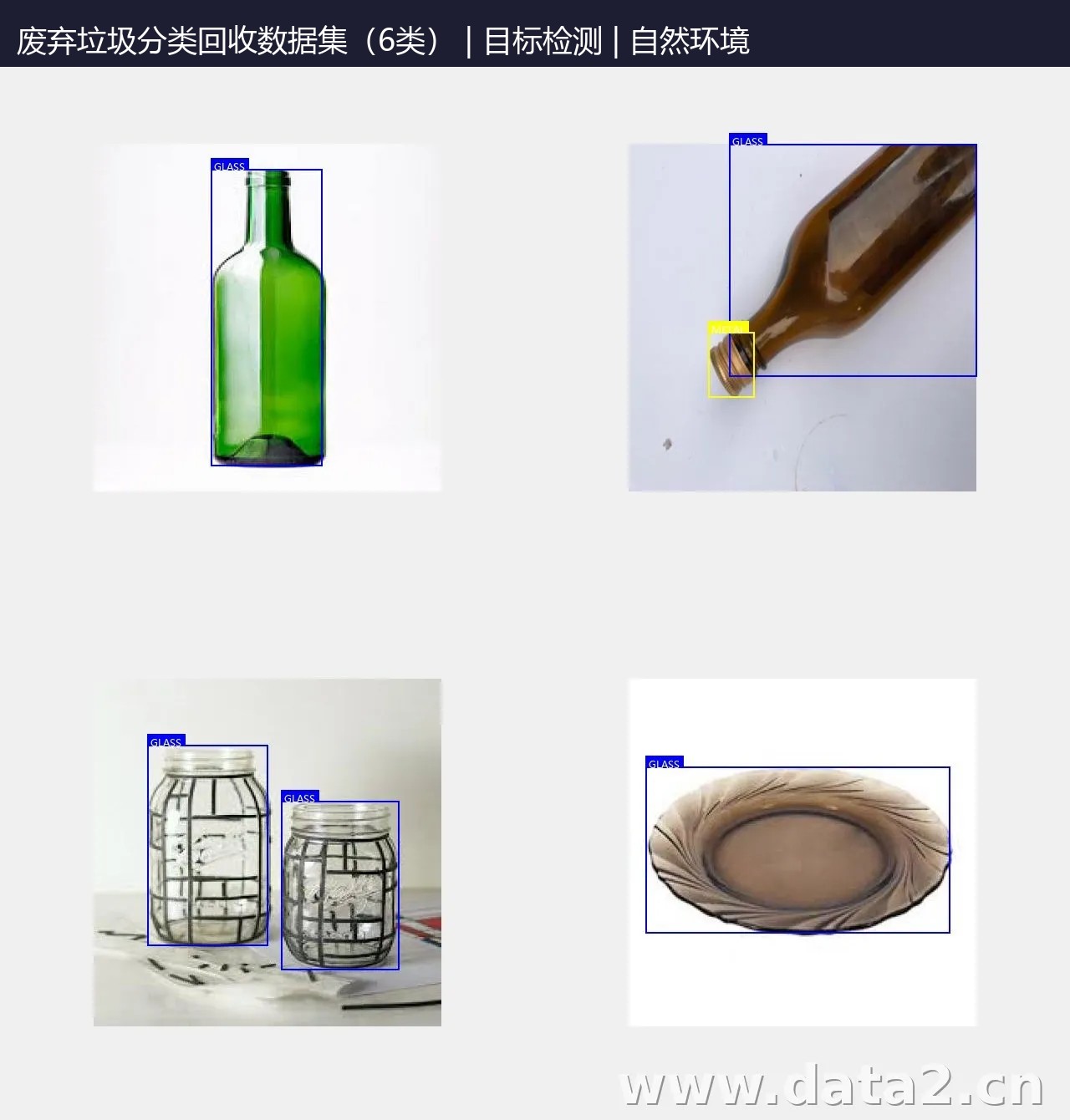 废弃垃圾分类回收数据集(6类) 预览图