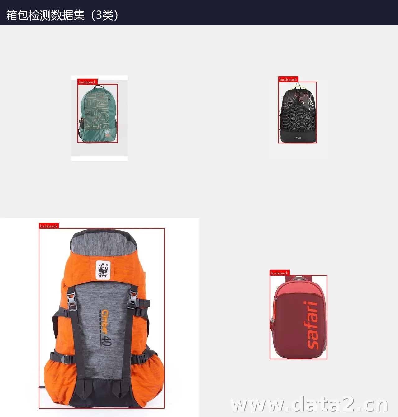 箱包检测数据集(3类) 预览图