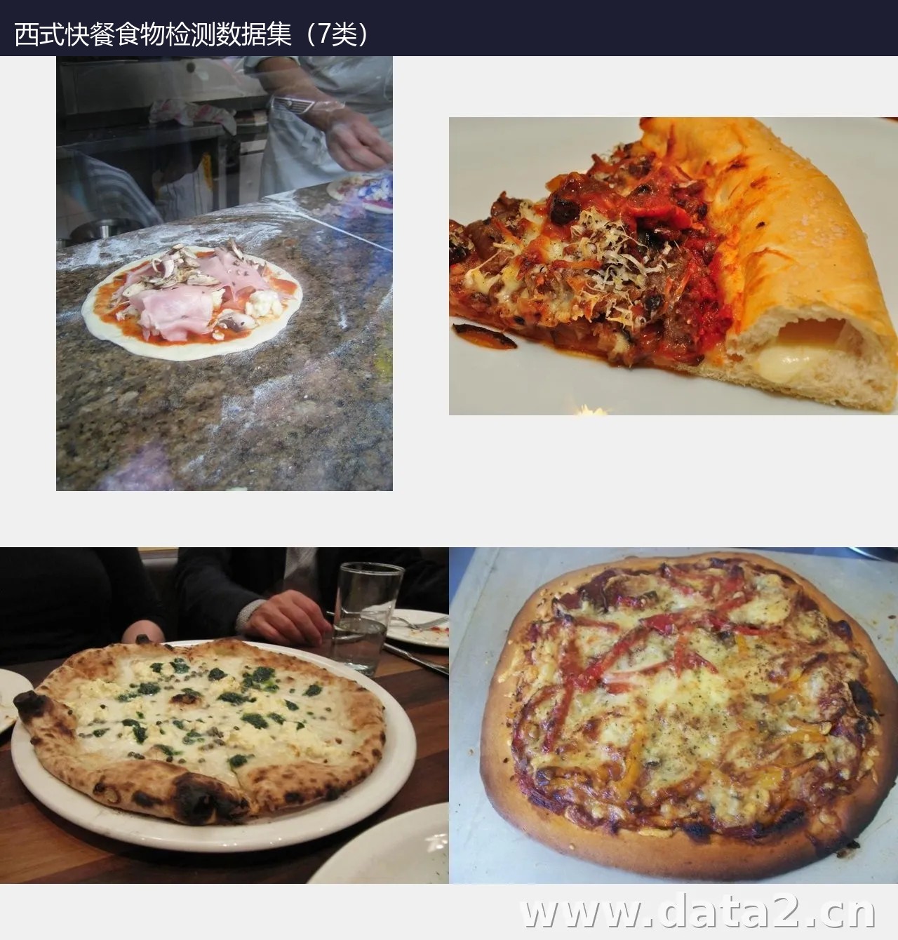 西式快餐食物检测数据集(7类) 预览图