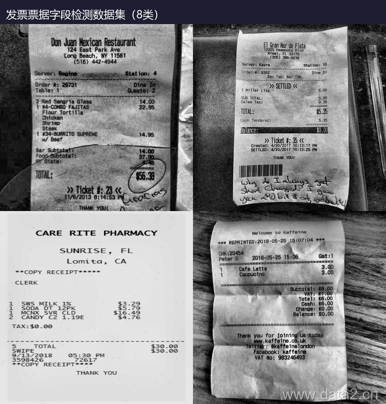发票票据字段检测数据集(8类) 预览图