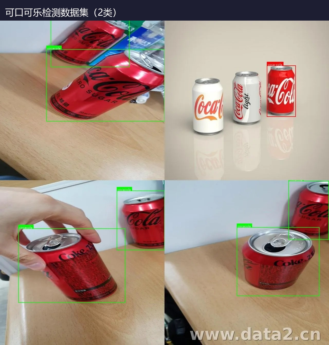 可口可乐检测数据集(2类) 预览图