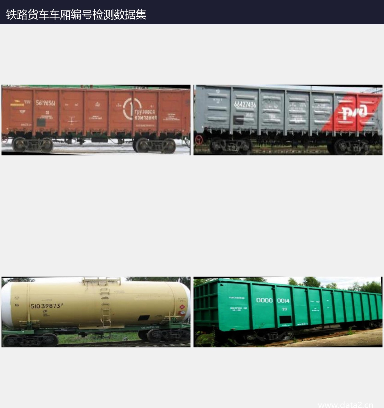 铁路货车车厢编号检测数据集 预览图
