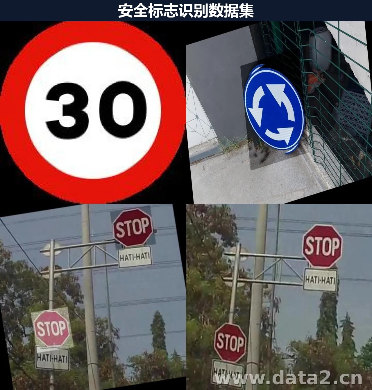 安全标志识别数据集 预览图